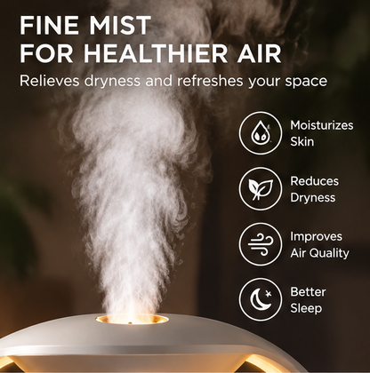 🌿 CSNORA® Rainforest Terrarium Humidifier – 650ml Anti-Gravity Mist & Mood Lighting