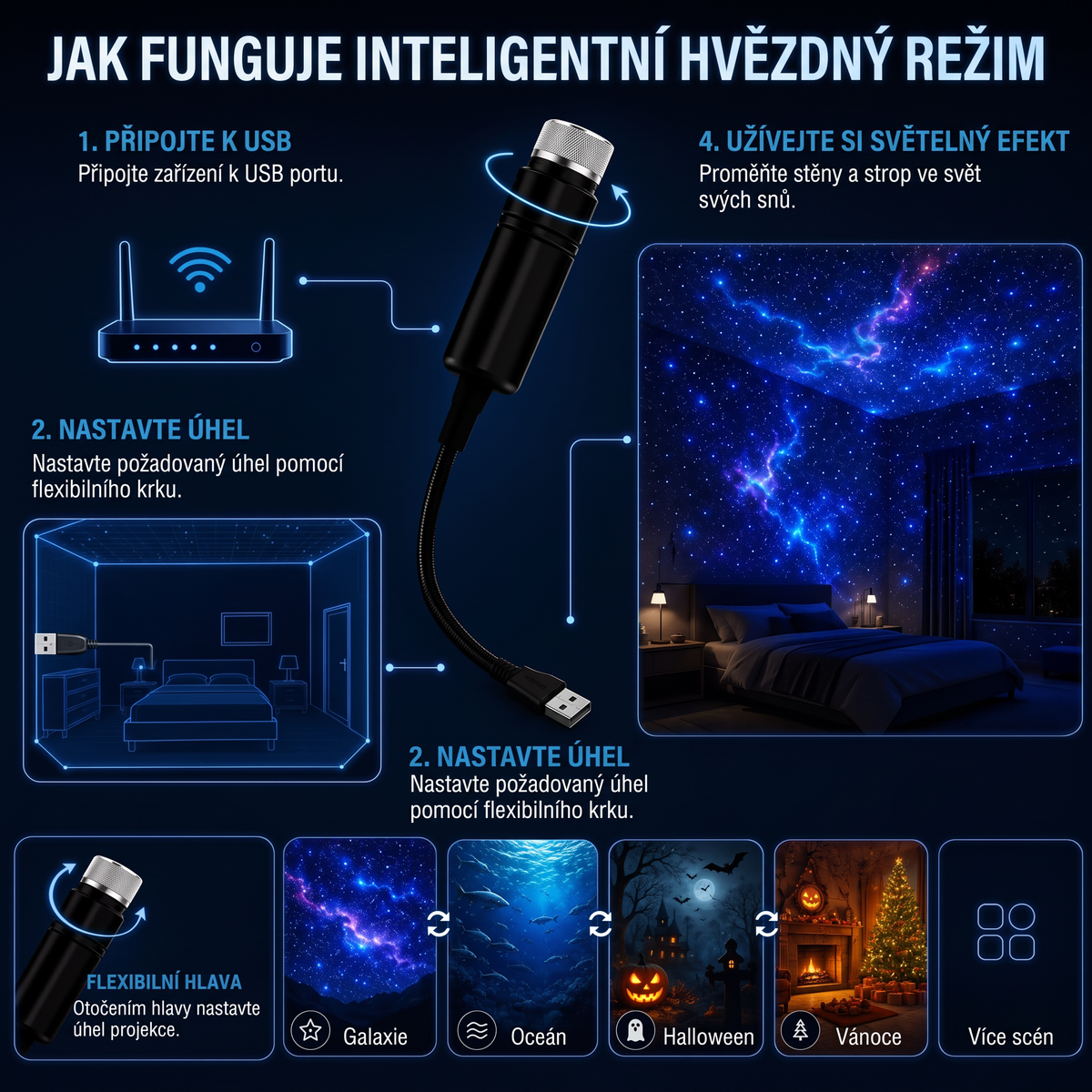Vitalisys® 5D Inteligentny Projektor Gwiazd 🌌 – 30+ dynamicznych scen i sterowanie aplikacją 💎