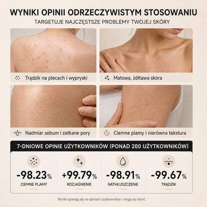 🔥🔥Vitalisys® Mydło rozjaśniające z niacynamidem na przebarwienia i piegi 💆‍♀️
