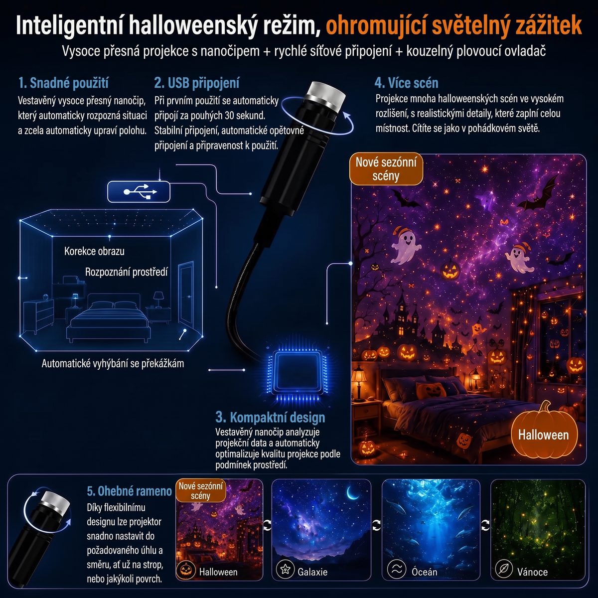 Vitalisys® 5D Inteligentny Projektor Gwiazd 🌌 – 30+ dynamicznych scen i sterowanie aplikacją 💎