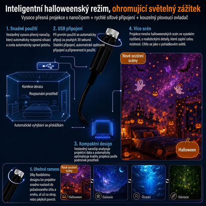 Vitalisys® 5D Inteligentny Projektor Gwiazd 🌌 – 30+ dynamicznych scen i sterowanie aplikacją 💎