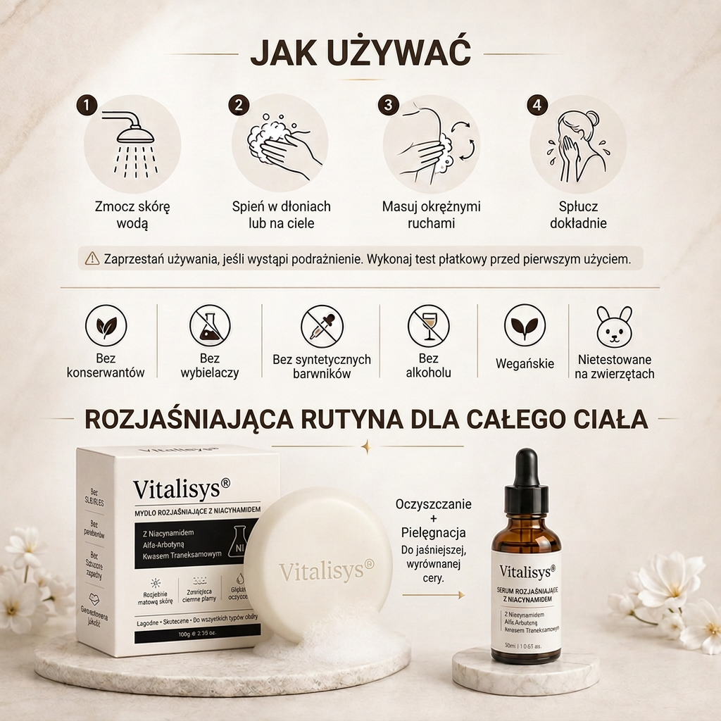 🔥🔥Vitalisys® Mydło rozjaśniające z niacynamidem na przebarwienia i piegi 💆‍♀️